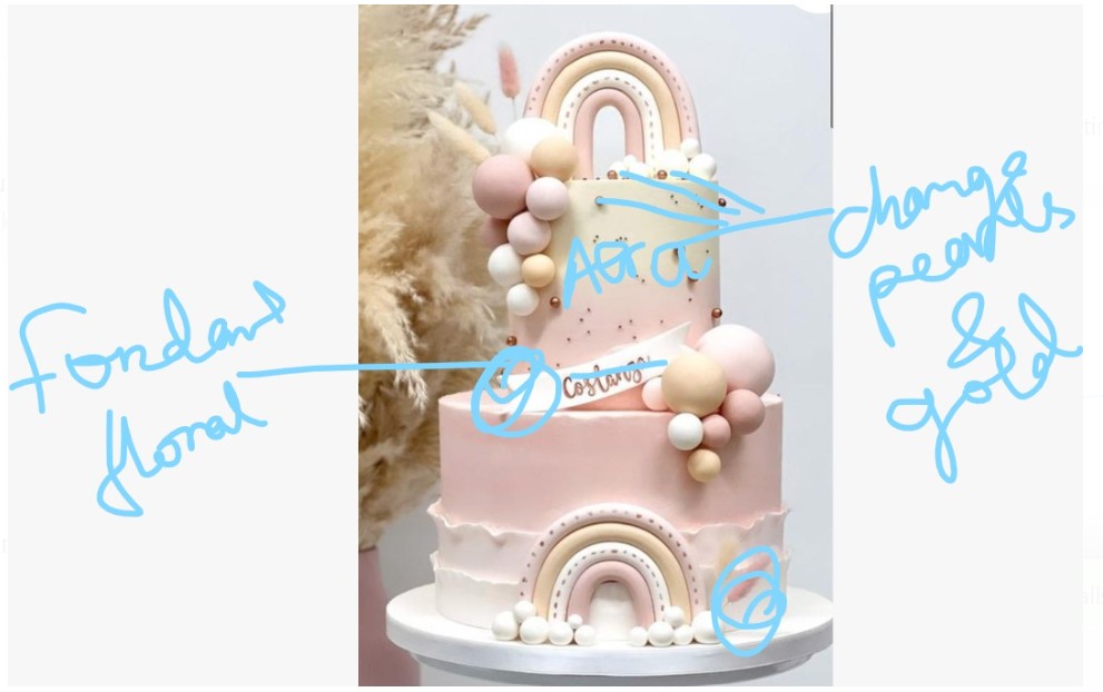Special Order 5&7" Pastel Rabbit tail cake package