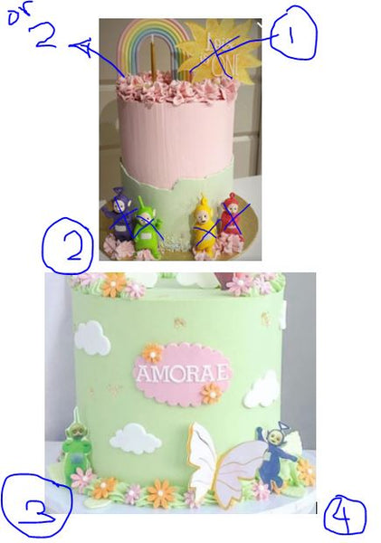 Special Order 8" & 10" Teletubbies cake with 50 macarons